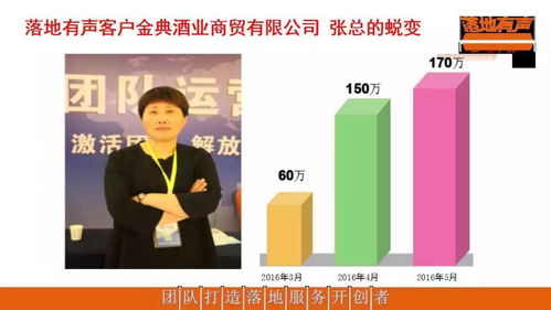 企業(yè)管理自動(dòng)化運(yùn)轉(zhuǎn)系統(tǒng)衡水站正式啟動(dòng)，引領(lǐng)區(qū)域企業(yè)智能化升級(jí)新浪潮